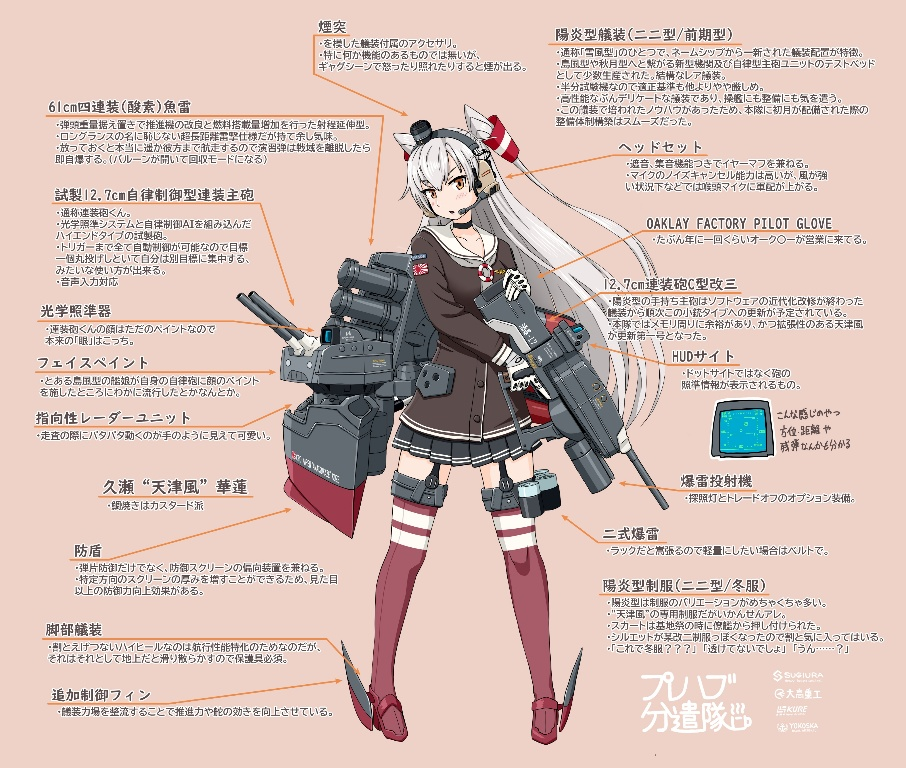 Result /files/11136_1girl_adapted_turret_amatsukaze_(kancolle)_black_skirt_brown_dress.png